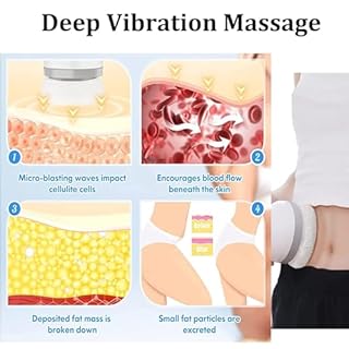 Nordic Sculpt BodySculpt 1.0 - with Sculptware Vibration Technology, Nordic Sculpt Machine,Body Sculpting Machine Electric Cellulite Massager - Tightens Skin & Improves Body Lines