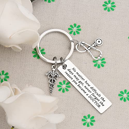 Ahaeth Gift For Doctor Keychain Women Men Doctor's Gifts Key Chains Best Doctor Present Female Doctors Jewelry Doctor Keychain #TOP5