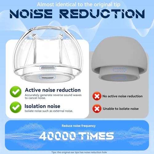 Image of 4 Pairs Replacement Ear Tips for Airpods Pro 1 /2 with Hole for Noise Reduction, Silicone Earplugs for Airpods Pro with Cleaning Set & Portable Storage Box, Transparency