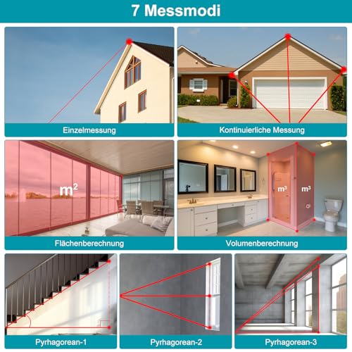 Kiprim 120m Bilaterale Laser Entfernungsmesser Elektronische Wasserwaage, Präzise Messungen und Pythagoras-Funktion – Ideal für BAU, Heimwerken und Renovierung LD120S