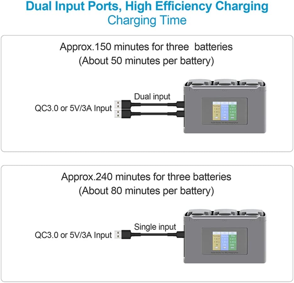 Mini 4K/ Mini SE/Mini2 Two-Way Battery Charging Hub Drone Battery Charger Charge Three Batteries in Sequence