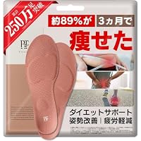 Amazon | [公式] 今なら+1足 Pitsole ピットソール インソール 正規品