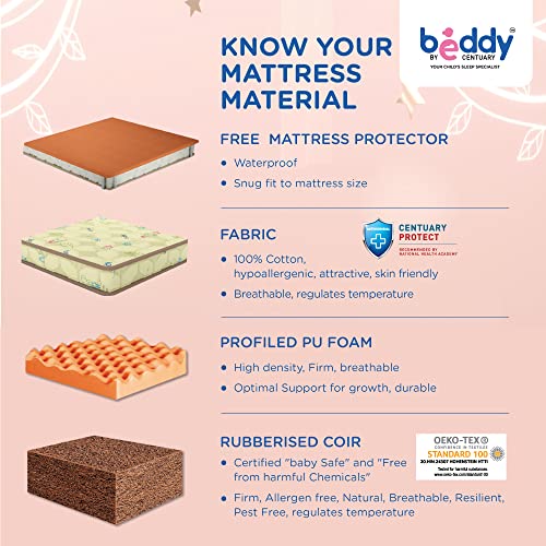 Image of Centuary Mattresses Beddy Blossom Single Kids /bunk Bed Natural Coir Foam Mattress with Free Protector (72 * 36 * 4 Inch)