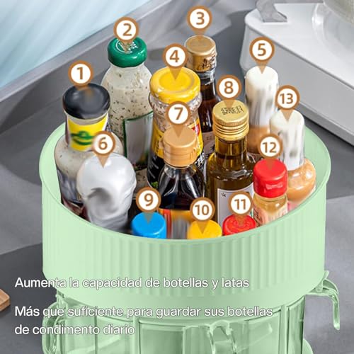 Consejos y reviews para comprar Organizador de especias giratorio los 10 mejores. 27 Imagen adicional