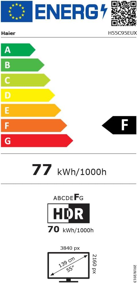 EU Energy Label for Haier H55C95EUX TV, showing energy efficiency class F for SDR (77 kWh/1000h) and G for HDR (70 kWh/1000h), with a 55-inch screen size.