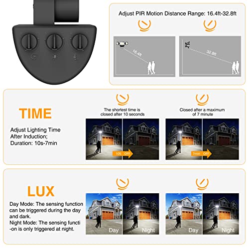 Onforu 55W Led Security Lights Motion Sensor Light Outdoor, 5500Lm, 6500K, Ip65 Waterproof, Flood Light Outdoor Motion Detector With Adjustable 3 Head, Hardwired Wall Light For Entryway, Yard, Garage #TOP7