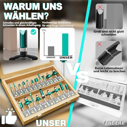 METOTY 29-tlg.professioneller Fräser-Set-8 mm Schaft Hartmetall.Für DIY & Holzbearbeitungs projekte.Verpackt in einer Holzkiste zur Aufbewahrung.mit zwei zusätzliche schnittfeste Fingerpads.