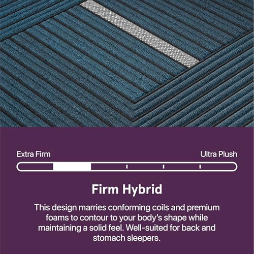 Image of Beautyrest World Class Level Four Firm 13.5 inch King Hybrid Mattress