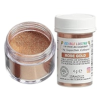 Lustre Dust - Royal Gold (E171 Free) 2g - View #6