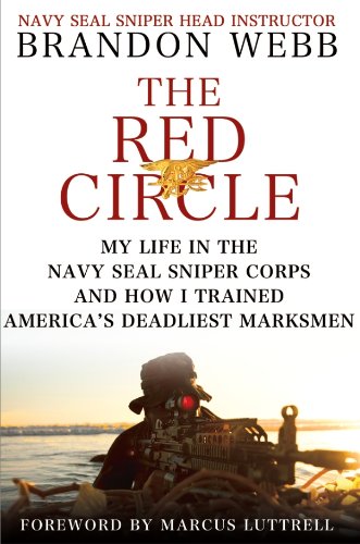 The Red Circle The Red Circle