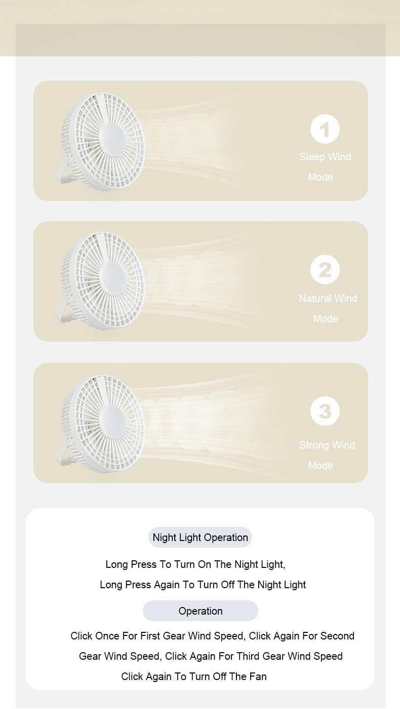 Desk fans are used in bedrooms, homes and offices