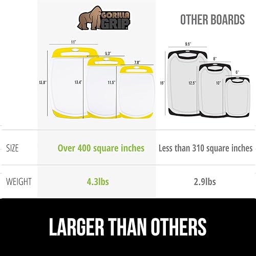 Miniatura 94 de Gorilla Grip - Tabla de cortar extragrande, mango de fácil agarre, surcos para jugos, antideslizante y gruesa. Apta para lavavajillas, no porosa