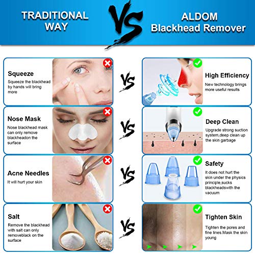 Blackhead Remover Pore Vacuum Facial Nose Pore Cleaner Acne Comedone Pore Extractor Electric Blackhead Whitehead Removal Suction Tool for Skin Care Women Men - Thumbnail 2