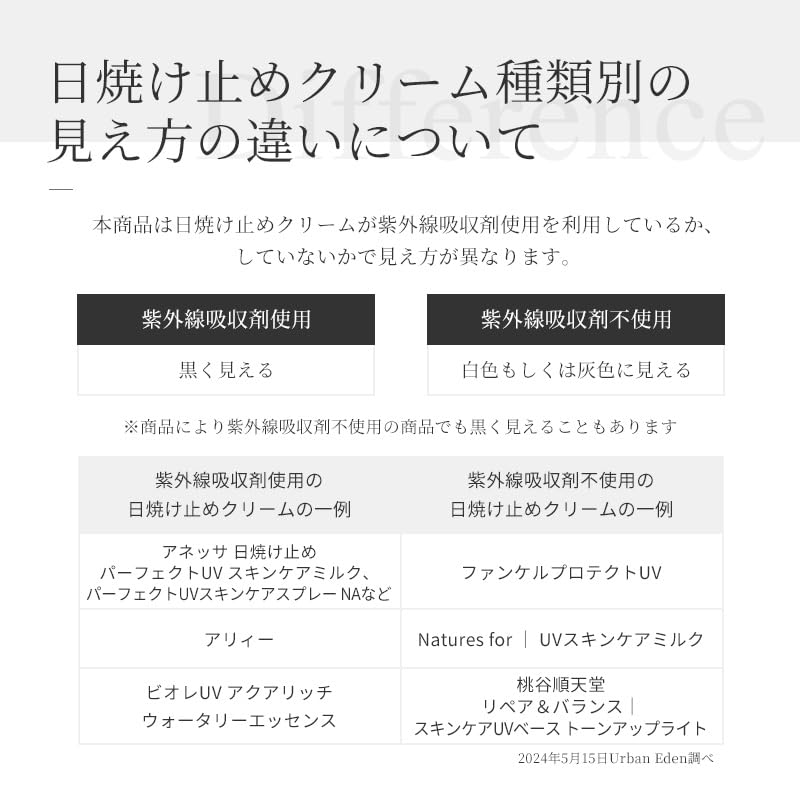 Amazon.co.jp: 【めざましテレビで紹介】 UVミラー 日焼け止めクリーム