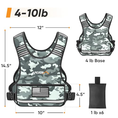 APEXUP Adjustable Weighted Vest, 4-10lb/12-18lb/20-32lb Vest with 6 Ironsand Weights and Large Pocket, Weight Vest for Men Women Strength Training, Running, Walking (4-10lb, Grey Camo) by APEXUP - Used condition - Image 5