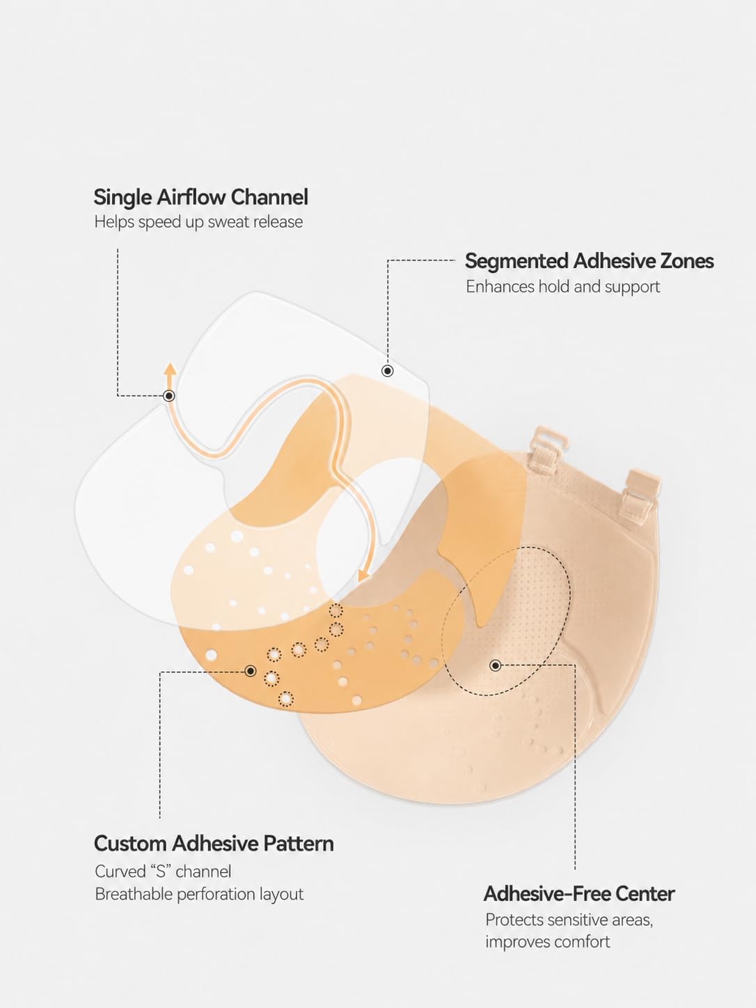 Sticky Bra for Women, Breathable Reusable Adhesive Push Up Bra with Double Clasp Lift, Invisible Backless Bra