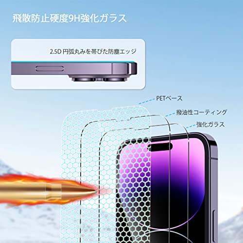 Yirui iPhone14 promax ガラスフィルム (2枚)+ iPhone 14pr