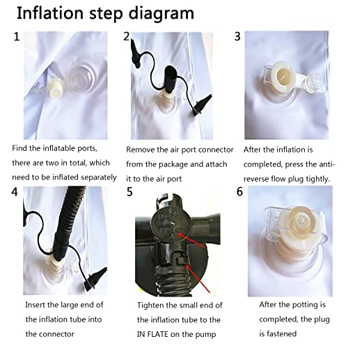 PHASFBJ Bedside Shower Bath Basin Kit, Inflatable Bath in Bed Assistive aid, with Water Bag W/Air Pillow, with Excellent Exhale and Deflate Together Air Pump,Ordinary Pillow