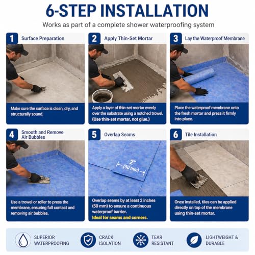 Professional Waterproof Membrane for Shower,5In x 100Ft(42 Sq Ft), Superior Waterproofing Solution for Bathroom, Kitchen,Saunas and Wet Areas(Blue) by Kauwm - Image 2