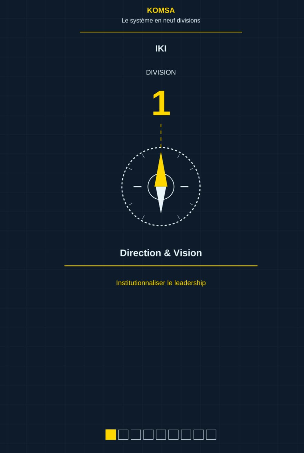 Institutionnaliser le leadership: Division 1 — Direction & Vision (KOMSA - Le système en neuf divisions)