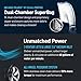 Polaris Vac-Sweep 3900 Sport Pressure Inground Pool Cleaner, Triple Jet Powered, with a Dual Chamber SuperBag for Debris