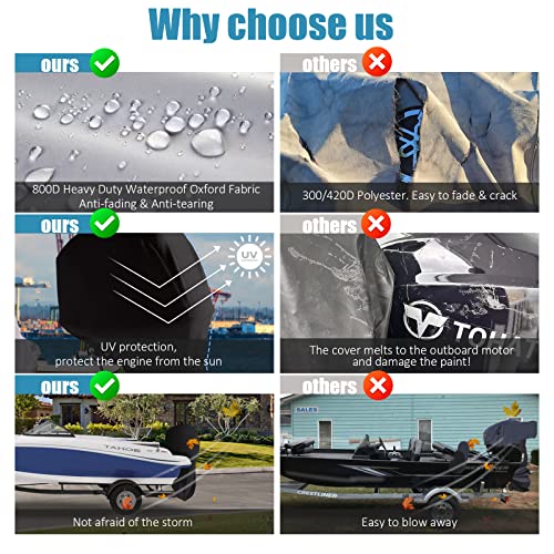 Gotruth Full Outboard Motor Cover, 800D Heavy Duty Waterproof Boat Motor Cover, Trailerable Boat Engine Covers Fit For Motor 175-225 Hp, Black #TOP3