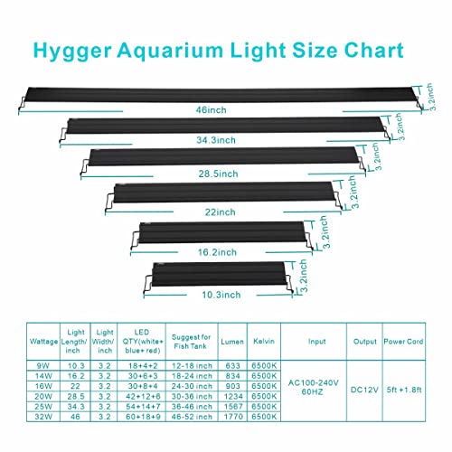 image for hygger 16W Full Spectrum Aquarium Light with Aluminum Alloy Shell Exte