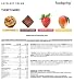 foodspring Barritas de Proteína, Sabor Cookie Dough (galleta), Pack de 12 x...