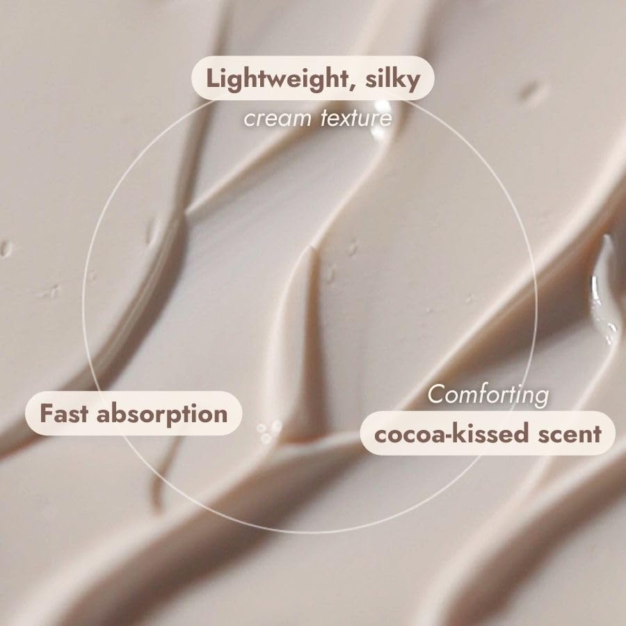 Image of Smooth & Sculpt Body Lotion 180ml + 25ml | Reduces Cellulite & Stretch Marks | Dry & Dull Skin | Boosts Collagen | Moisturizing - Firming - Nourishing | Fast Absorbing | For Men & Women
