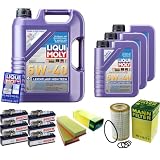 Inspektionspaket Öl 8 L 5W-40 für E-Klasse W211 SL R230 R129 C-Klasse W203
