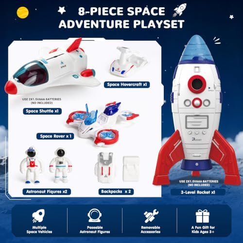 AuntyFey Space Rocket and Shuttle Toy Set for Kids with 2 Astronaut Figures - 4
