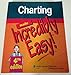 Charting Made Incredibly Easy!