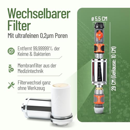 Wasserfilter Camping Wohnmobil, Wohnwagen Explorer | Keimsperre | Medizintechnik | Sauberes Trinkwasser unterwegs | Befüllfilter für Frischwassertank | Komplettset | bis 8 Liter/Minute | Silber
