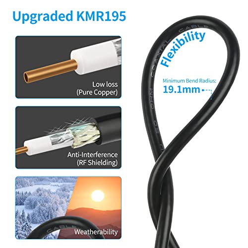 Nelawya 5.8Dbi 915Mhz Lora Gateway Indoor Antenna Magnet Base Pure Copper With 3M/10Ft Kmr195 Cable For Helium Lorawan Rak Nebra Bobcat 300 Sensecap M1 Finestra Hotspot Hnt Miner #TOP5