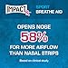 SleepRight Intra-Nasal Breathe Aids Breathing Aids for Sleep Nasal Dilator Snore Reducer - 2 Pack (4 Count)