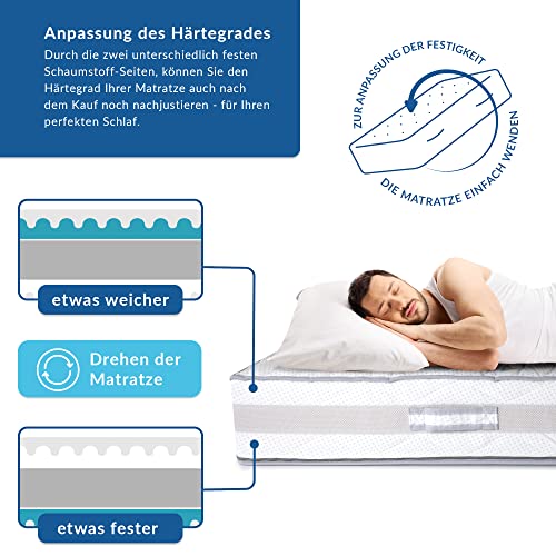 BMM Matratze 90x200 cm Komfort 23 TFK Härtegrad H4/Taschenfederkernmatratze Öko-Tex Zertifiziert/orthopädische 7 Zonen Matratze Höhe 23 cm/Matratzen produziert in Deutschland – Bild 3