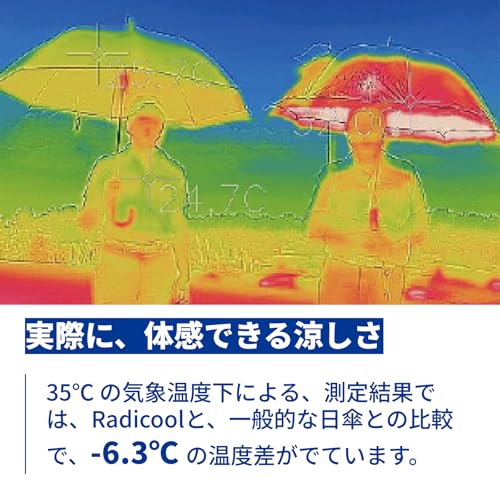 小川(Ogawa) 日傘 レディース Radi-Cool 晴雨兼用折りたたみ傘 ワンタッチ自動開閉 55cm UVカット率&遮光率100% 放熱冷却 遮熱指数最高等級65％以上 通常より6.3度涼しい 遮熱加工 6本骨 -0& ゼロアンド ホワイト 途中で飛び出さない安全装置付き 超はっ水 完全遮光 紫外線対策 ギフト 52400 [5]