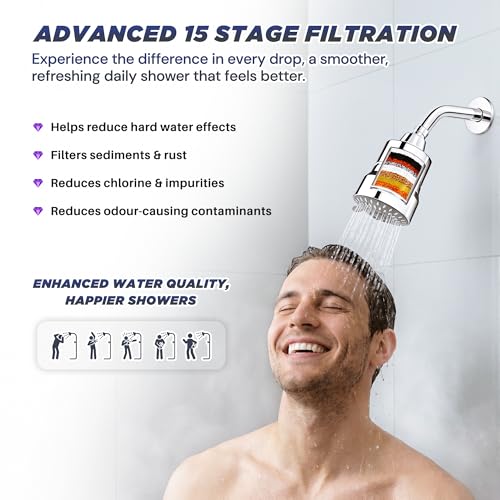Image of IBELL Shower and Tap Filter Replacement Cartridge for Hard Water | 15-Stage Filtration Protects Hair and Skin | Tap Filter Cartridge Pack of 2
