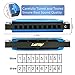 East top Blues Harmonica Key of C 10 Holes 20 Tones Diatonic Mouth Organ Harmonica For Adults, Professional players and Students