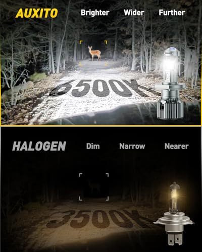 Image of AUXITO 9003 LED Bulb, 80000LM Brightness 6500K White, Plug-N-Play, 60000+ Hour Lifespan, Canbus Ready, 99% Compatibility, 2PCS