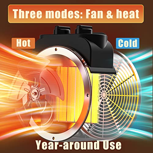 Auertech Space Heater, 1500W Portable Ptc Electric Fan Heater Fast Quiet Heating With Thermostat 3 Modes With Overheat Protection, Personal Heater For Home Office Dorm #TOP4