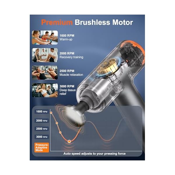 arboleaf Thermal Massage Gun Deep Tissue with Heat 6 Replacements - Image 5