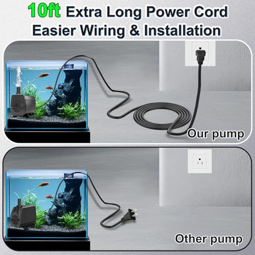 SongLong 500GPH(1900L/H) 10ft Power Cord Submersible Pump,Over Heating Protection Water Pump with 6.65ft Lift for Fountains, Ponds, Aquariums & Hydroponics. by SongLong - Used condition - Image 4