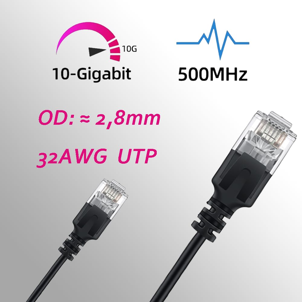 Elfcam® - 5m Ethernet Cat 6A Ultra Slim 10Gbps 32AWG UTP OD2,8mm 500MHz, 10Gb Thin RJ45 Cat 6A Patch Cord per LAN, Router, Modem, Xb Laptop e Server, Nero, 5 Metri