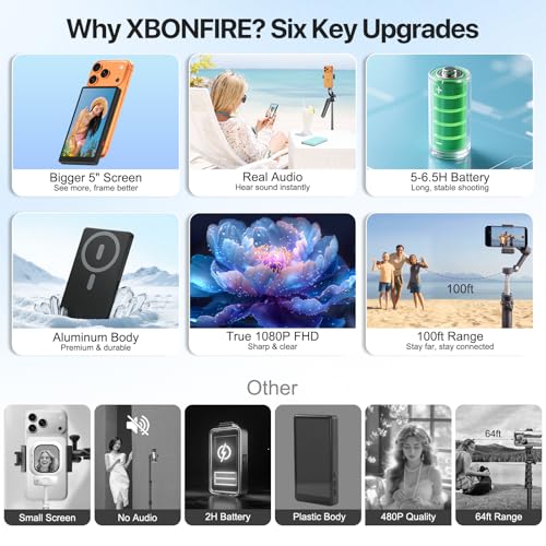 Image of 5 inch Selfie Monitor Screen iPhone 17,1080P Wireless Screen Mirroring Back Camera Monitor iPhone, Magnetic Selfie Screen with Headphone Jack, 2600mAh,100ft Remote for Vlog, Snaplylens for iPhone, Android