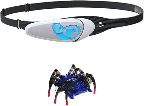 Meditation Headband with Brainwave Biofeedback, App Control, Emotion Sensing Light for Self-Control Relaxation and Brain Data Analysis
