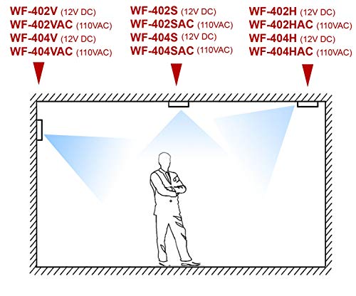 Wf-404Hac 1080P Imx323 Chip Super Low Light Spy Camera With Wifi Digital Ip Signal, Recording & Remote Internet Access, Camera Hidden In A Fake Smoke Detector (Direct 110V ~ 220Vac Line Model) #TOP3