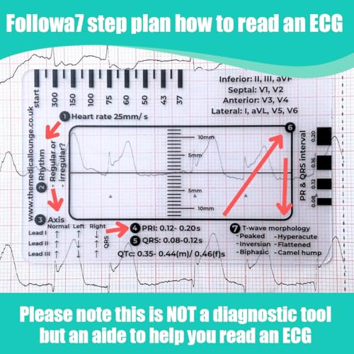 HQRKOTM 2 PCS ECG 7-Stufen-Linealkarte für ECG/EKG Interpretation, Tragbare Tasche, Kunststoff, 85.6 mm x 53.98 mm, Medizinisches Instrument, Einfacher Kunststoffaufbau,ecg 7 step ruler