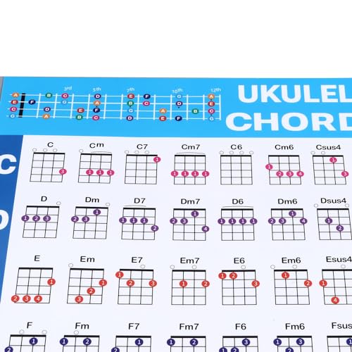 Busoth BUSOTH4NXK1R5MSD-12 Ukulele Chord Sheet, Chord Chart Multifunctional Educational Folding Resistant Lightweight Reference Guide thumb #8