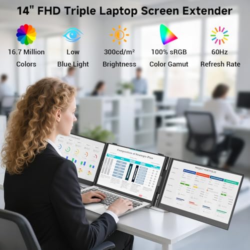 Image of KEFEYA Laptop Screen Extender 14.2 inch, 2.2 LB Lightest 0.16 inch Ultra-Thin, 1080P FHD Portable Monitor for Laptop 13-17.3 inch, Eyes Care HDR Monitor, USB-C HDMI Plug-Play for Mac Windows PS Switch Work Travel